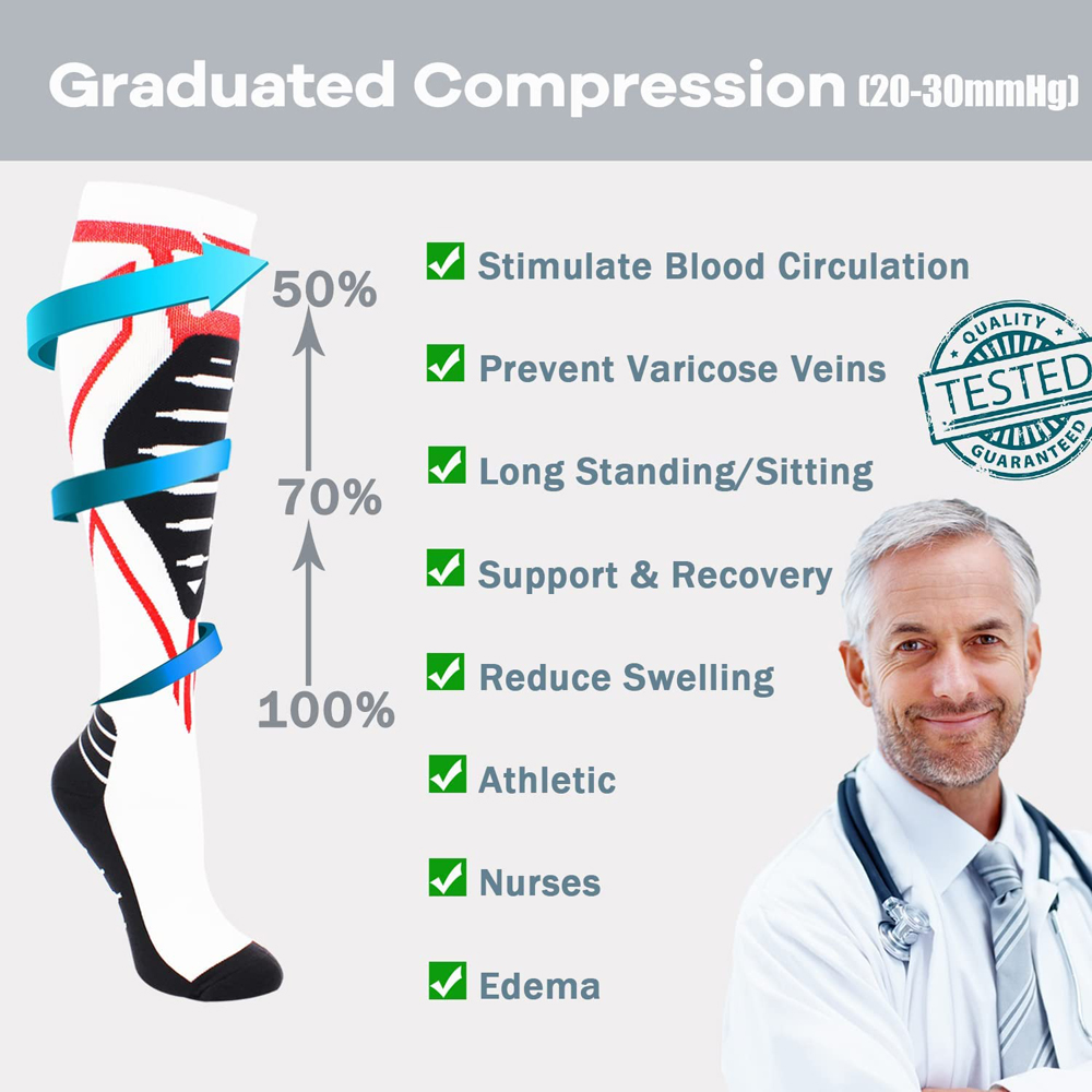 1 пара компрессионных носков д – обзор и цена Compression Sock Medical